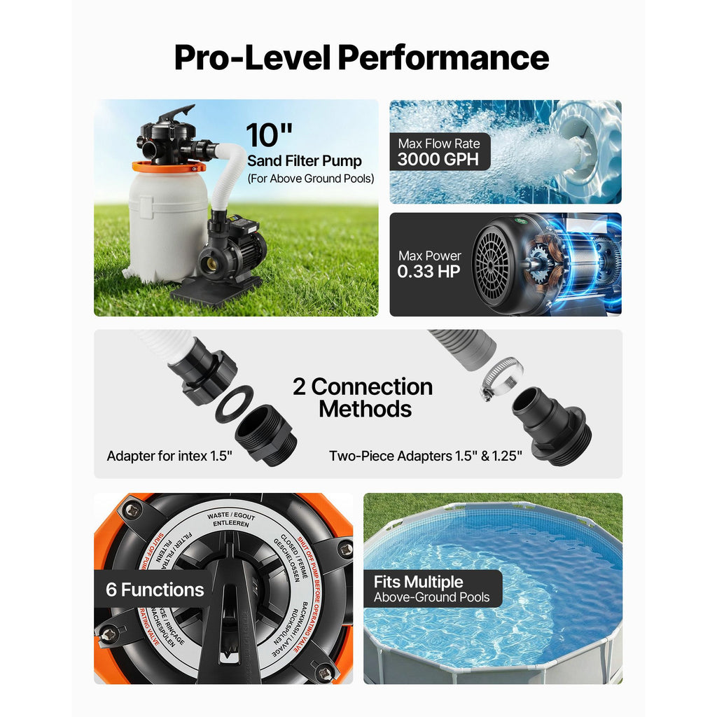 Above-Ground Pool Sand Filter Pump