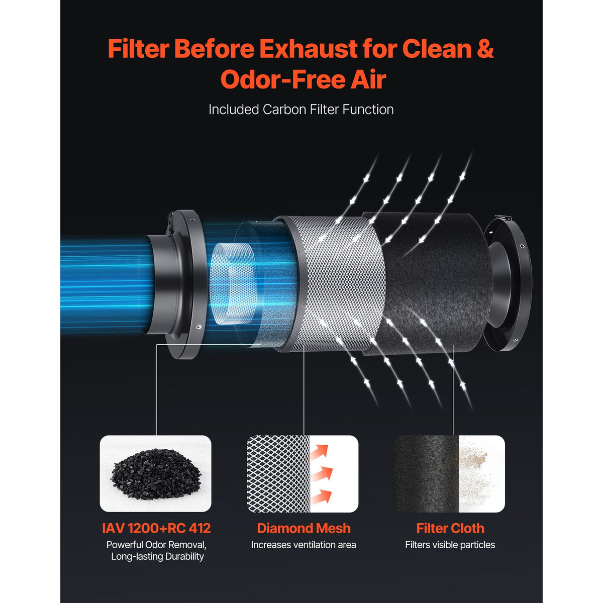 App-Controlled Inline Ventilation Fan Kit