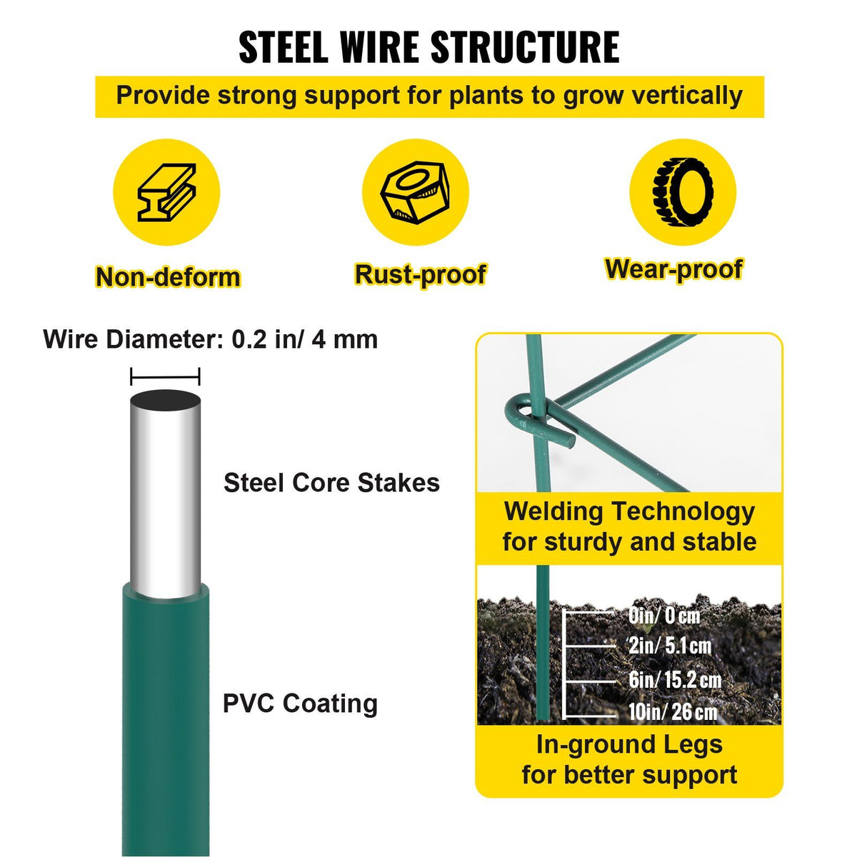 Six-Pack Interlocking Square Tomato Support Cages
